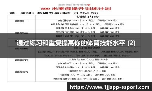 通过练习和重复提高你的体育技能水平 (2)